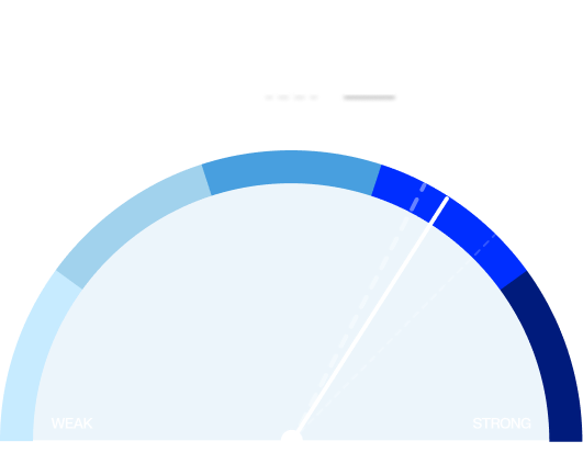 A gauge labelled 'weak' to 'strong'